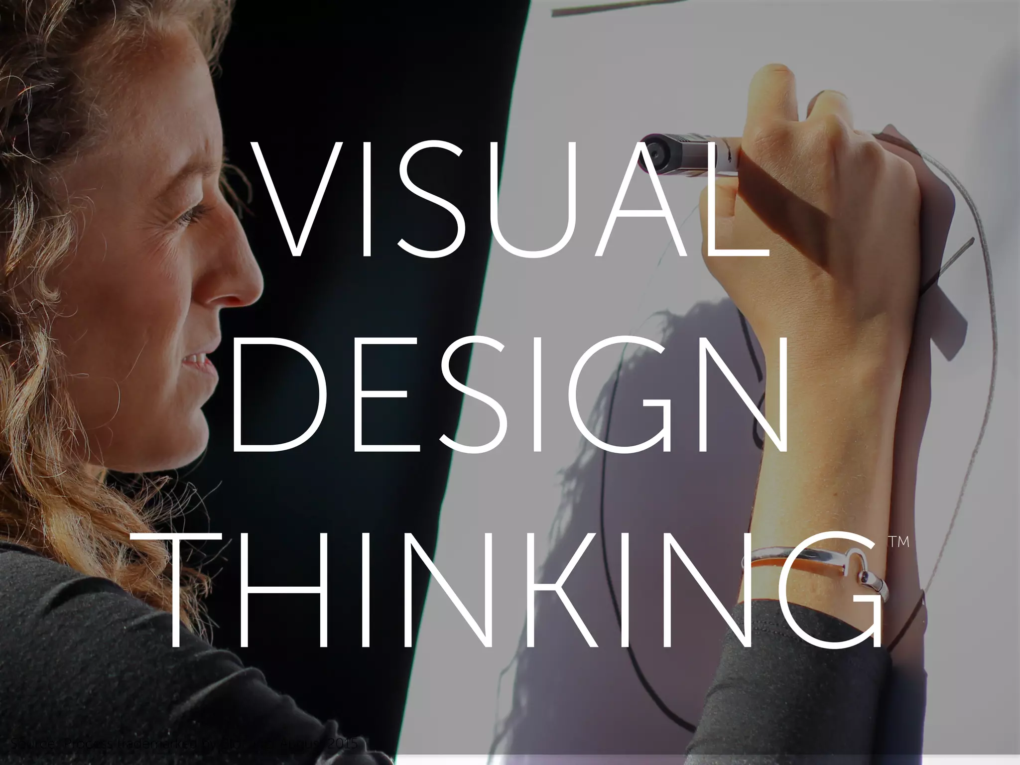 VISUAL
DESIGN
THINKING
TM
Source: Process trademarked by Blot, inc. August 2015
 