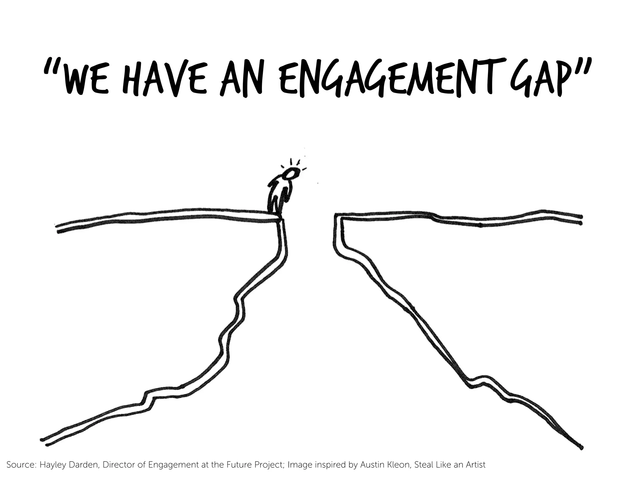 “We have an Engagement Gap”
Source: Hayley Darden, Director of Engagement at the Future Project; Image inspired by Austin Kleon, Steal Like an Artist
 