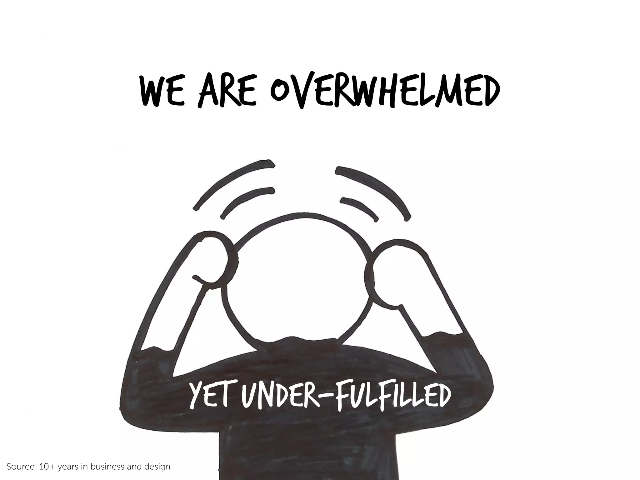 We are overwhelmed
yet under-fulfilled
Source: 10+ years in business and design
 