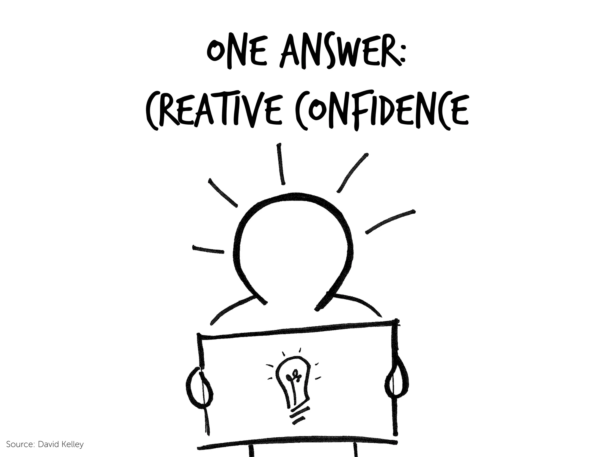 One answer:
Creative Confidence
Source: David Kelley
 