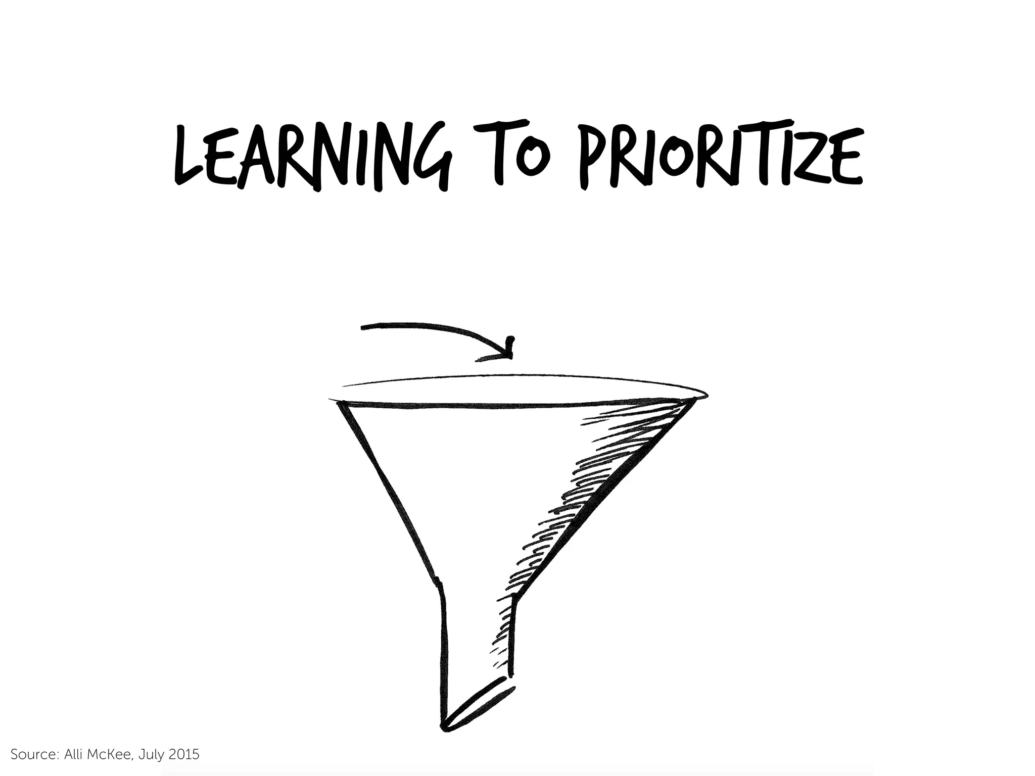 Learning to Prioritize
Source: Alli McKee, July 2015
 