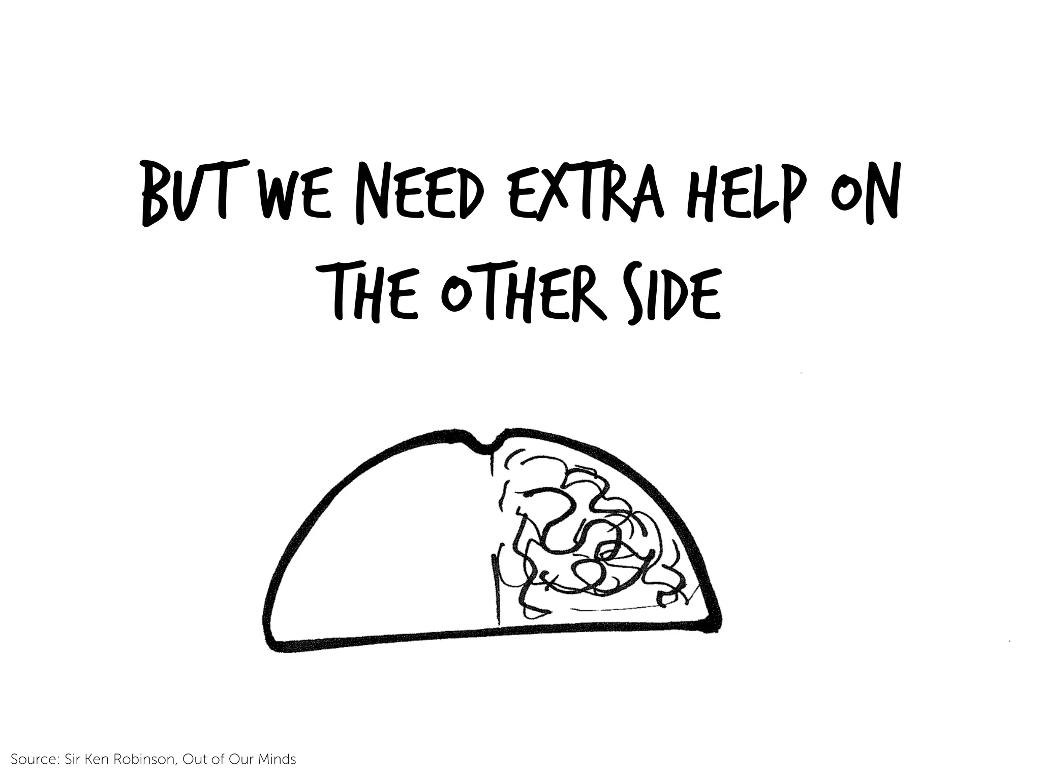 But we need extra help on
the other side
Source: Sir Ken Robinson, Out of Our Minds	
  
 