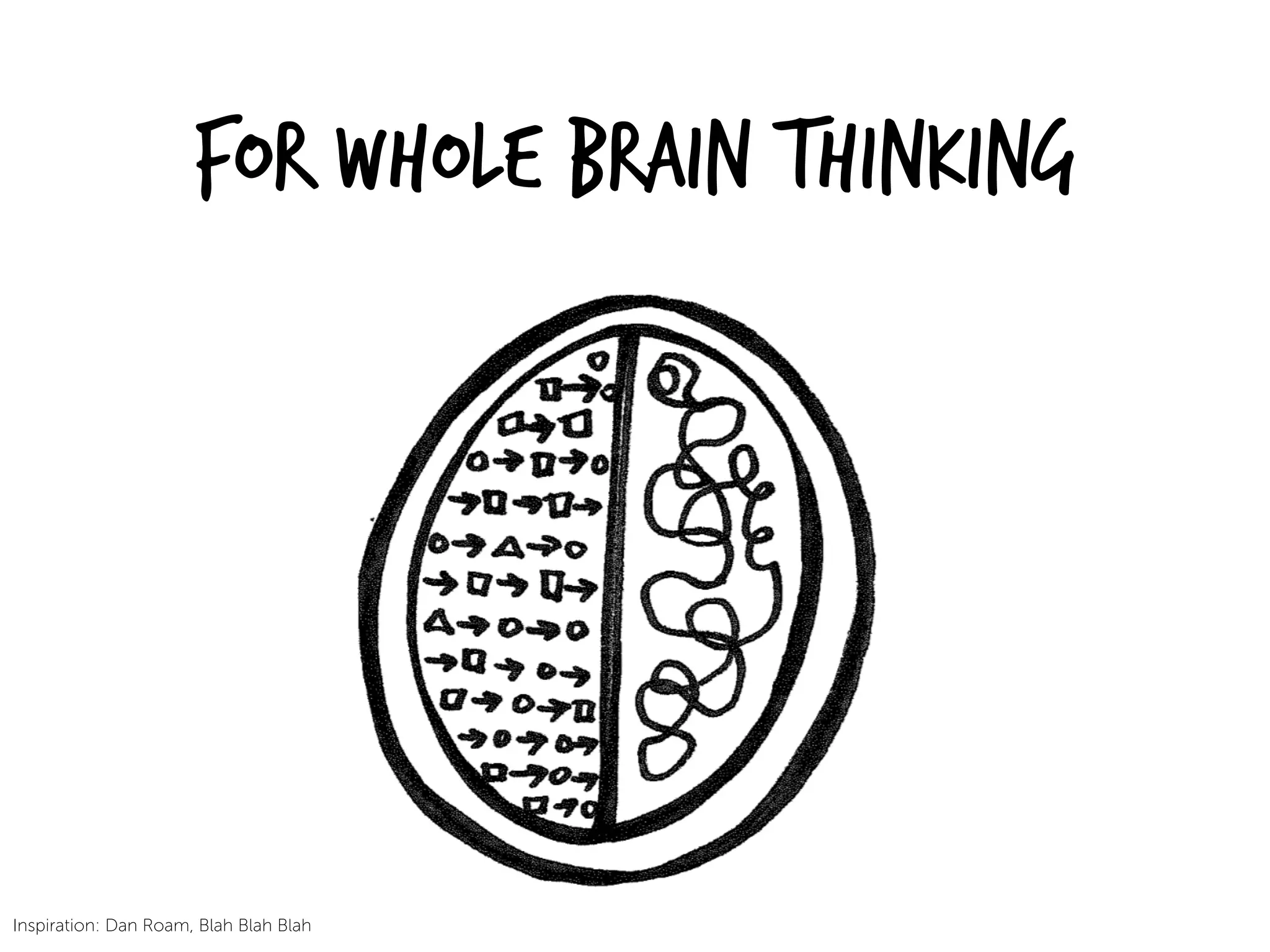 For Whole Brain Thinking
Inspiration: Dan Roam, Blah Blah Blah	
  
 
