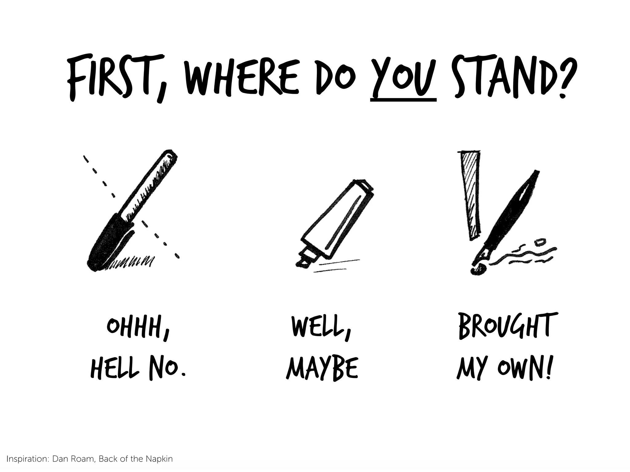 First, Where do you Stand?
Ohhh,
HELL no.
Well,
Maybe
Brought
My Own!
Inspiration: Dan Roam, Back of the Napkin	
  
 