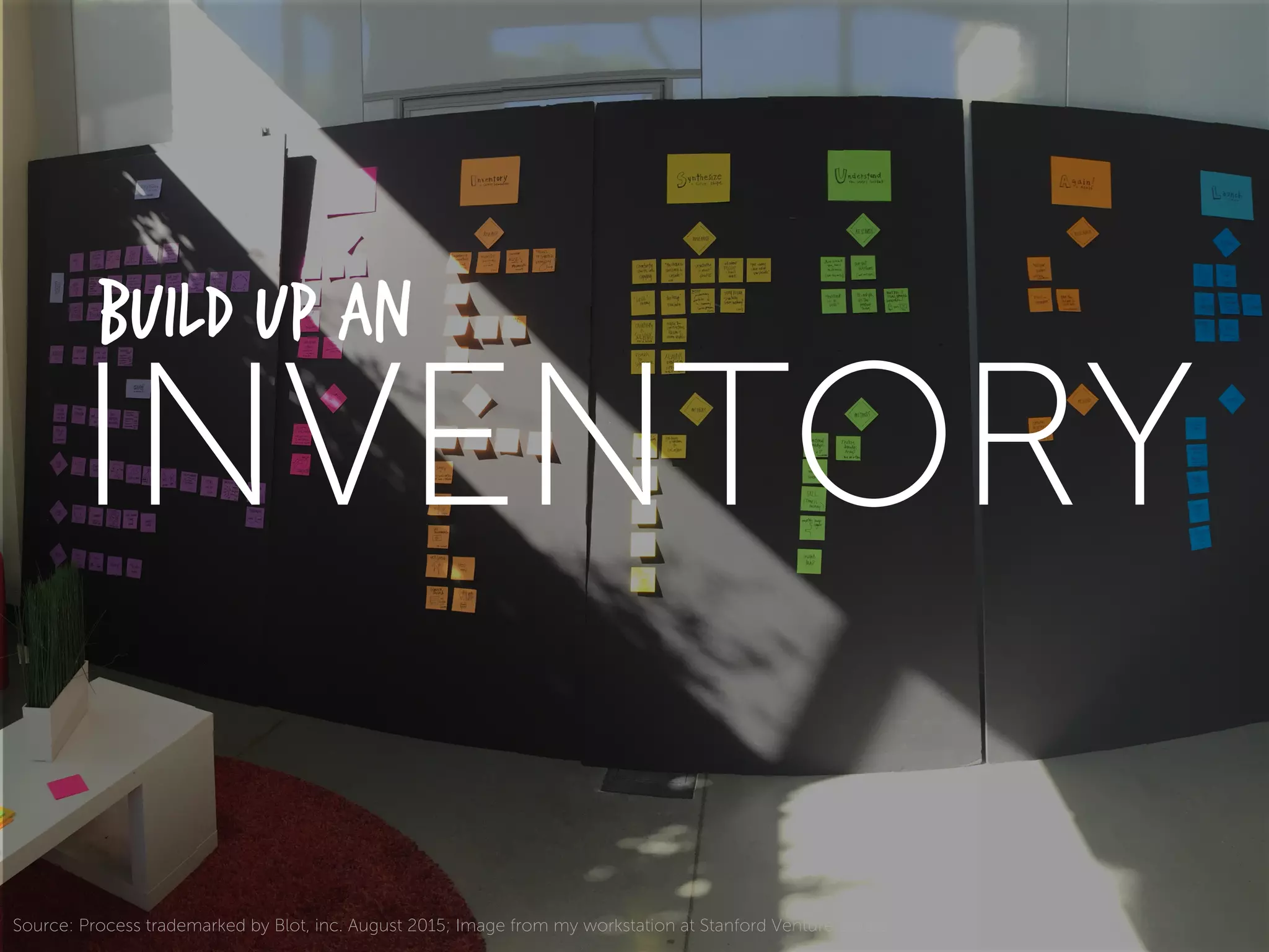 INVENTORY
Source: Process trademarked by Blot, inc. August 2015; Image from my workstation at Stanford Venture Studio
Build up an
 