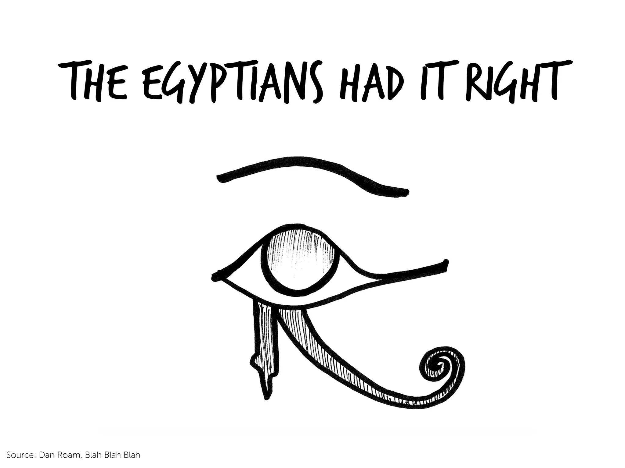 the Egyptians Had it Right
Source: Dan Roam, Blah Blah Blah
 