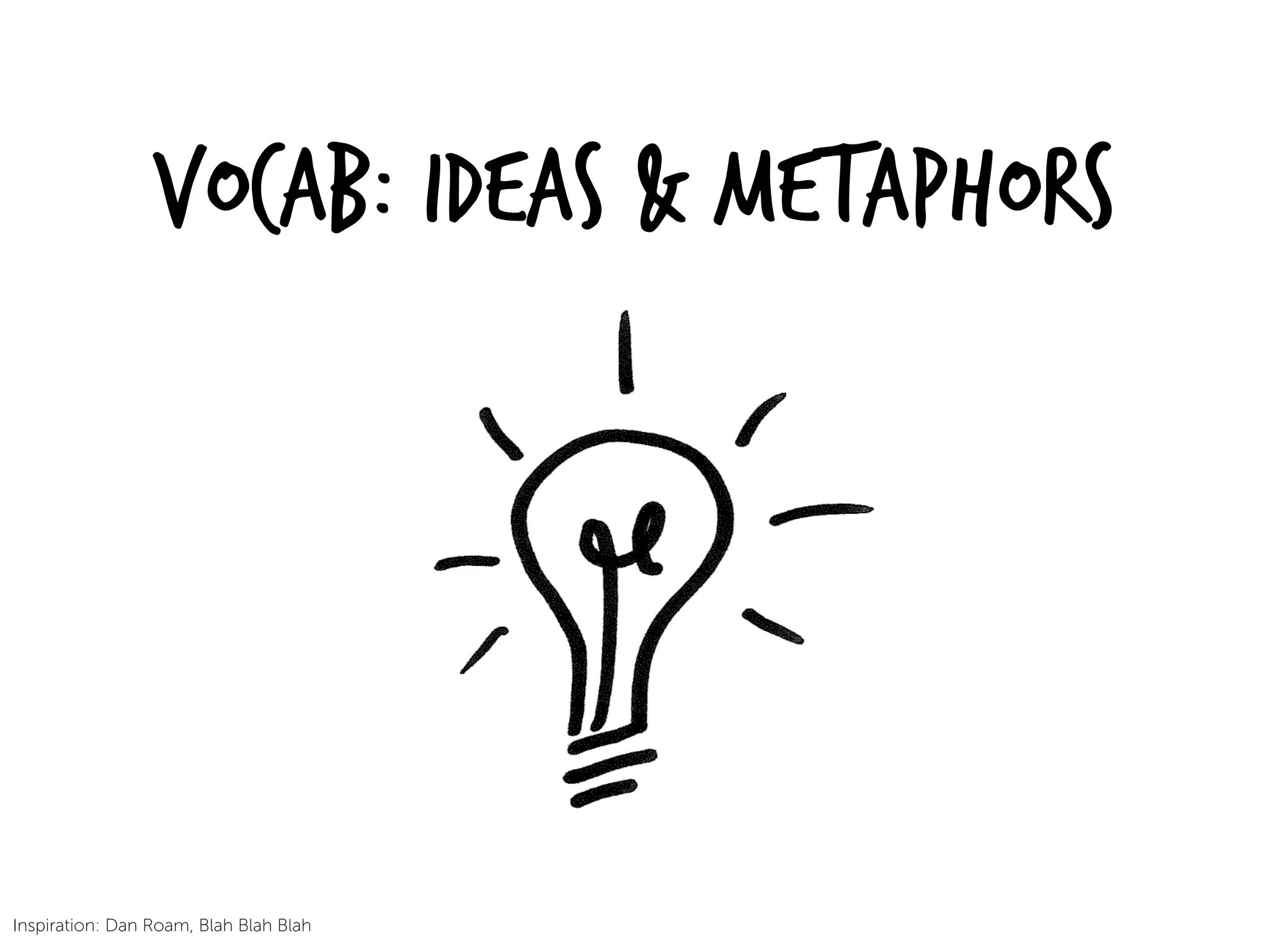 Vocab: IDEAS & Metaphors
Inspiration: Dan Roam, Blah Blah Blah
 