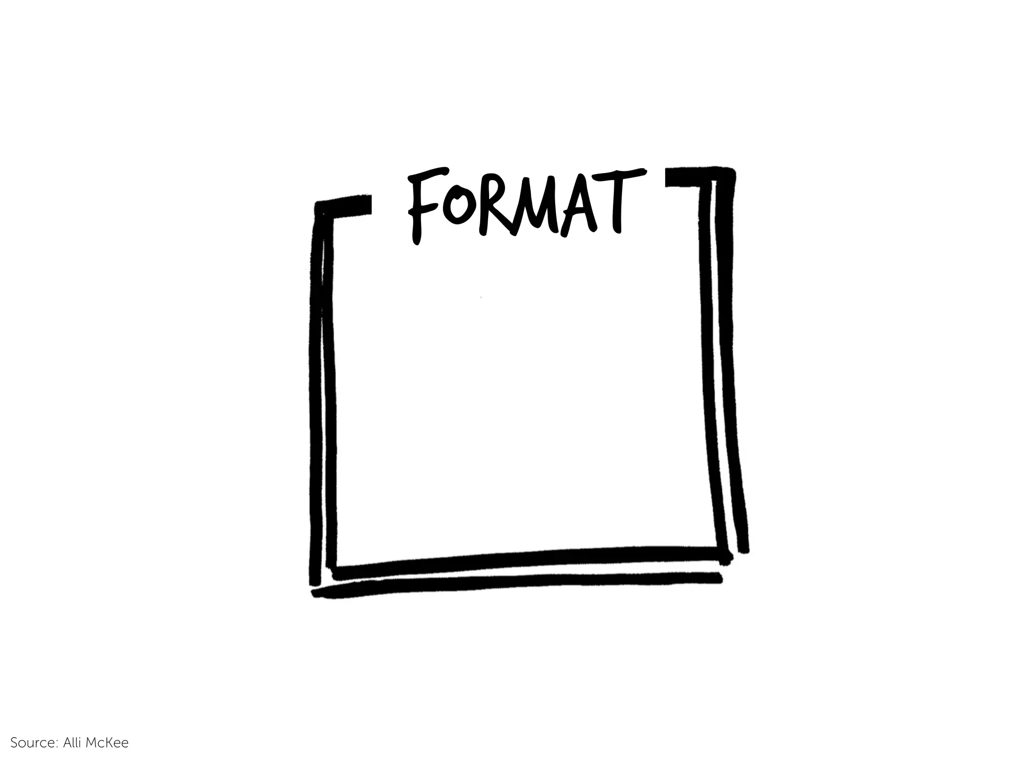 FORMAT
Source: Alli McKee
 