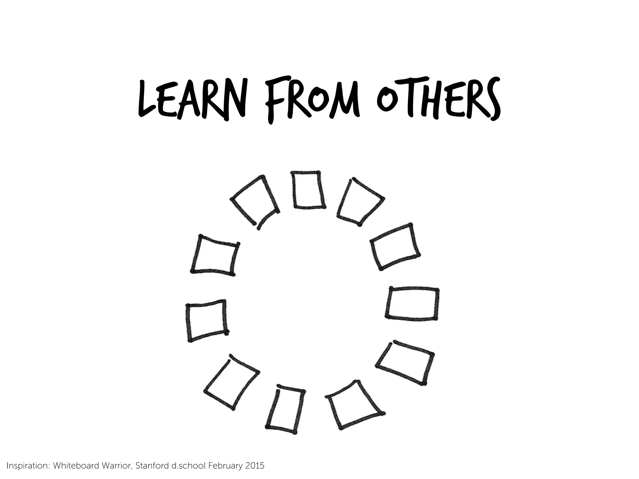 Learn from Others
Inspiration: Whiteboard Warrior, Stanford d.school February 2015
 