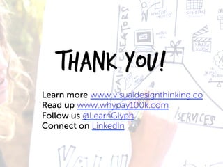 Thank you! TM
Learn more www.visualdesignthinking.co
Read up www.whypay100k.com
Follow us @LearnGlyph
Connect on LinkedIn
 