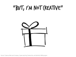 “But, I’m not Creative”
Source: 3 years at Bain and Company, 2 years teaching Creative Arts, and Stanford’s MBA program
 
