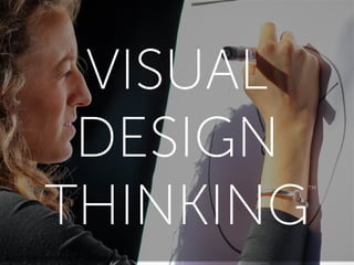 VISUAL
DESIGN
THINKING
TM
Source: Process trademarked by Blot, inc. August 2015
 