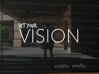 VISION
Source: Process trademarked by Blot, inc. August 2015; Image from Stanford GSB “Ways to Change” Monument
Set your
 