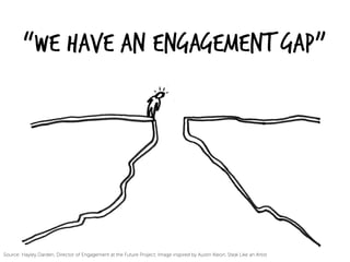 “We have an Engagement Gap”
Source: Hayley Darden, Director of Engagement at the Future Project; Image inspired by Austin Kleon, Steal Like an Artist
 