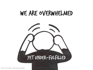We are overwhelmed
yet under-fulfilled
Source: 10+ years in business and design
 