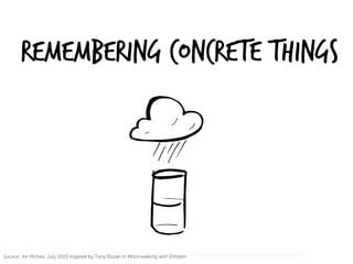 Remembering Concrete Things
Source: Alli McKee, July 2015 inspired by Tony Buzan in Moonwalking with Einstein
 