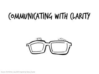 Communicating with Clarity
Source: Alli McKee, July 2015 inspired by Nancy Duarte
 