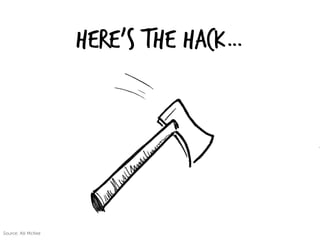 “But I can’t Draw”
Here’s the Hack…
Source: Alli McKee
 