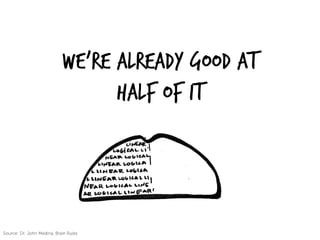 We’re already good at
Half of it
Source: Dr. John Medina, Brain Rules	
  
 