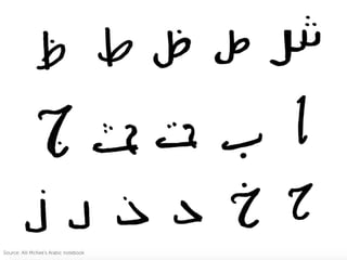 Source: Alli McKee’s Arabic notebook
 