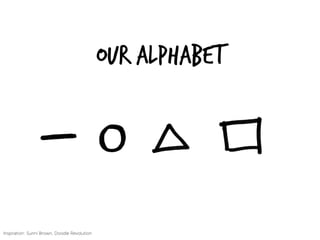 OUR ALPHABET
Inspiration: Sunni Brown, Doodle Revolution
 
