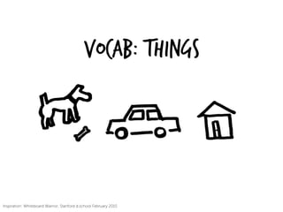 Vocab: Things
Inspiration: Whiteboard Warrior, Stanford d.school February 2015
 