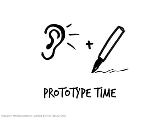 Prototype Time
Inspiration: Whiteboard Warrior, Stanford d.school February 2015
 