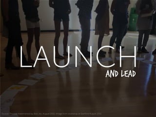 Source: Process trademarked by Blot, inc. August 2015; Image from workshop at Stanford August 2015
LAUNCHAnd Lead
 