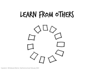 Learn from Others
Inspiration: Whiteboard Warrior, Stanford d.school February 2015
 