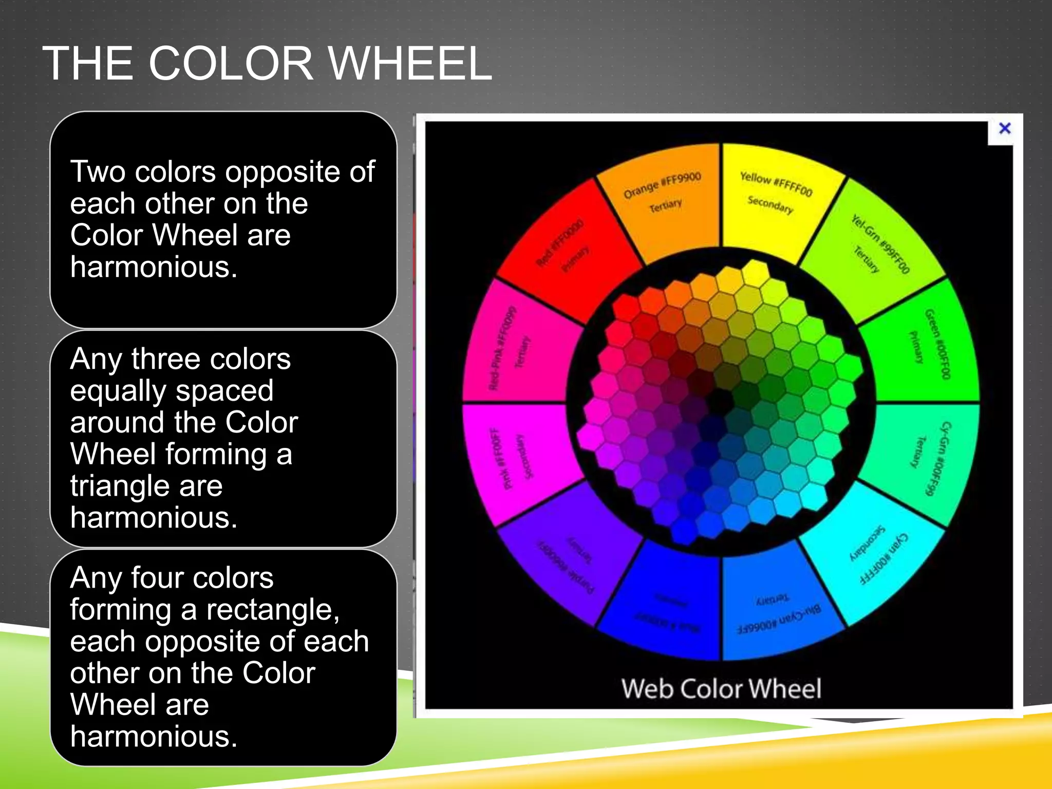 THE COLOR WHEEL
Two colors opposite of
each other on the
Color Wheel are
harmonious.
Any three colors
equally spaced
around the Color
Wheel forming a
triangle are
harmonious.
Any four colors
forming a rectangle,
each opposite of each
other on the Color
Wheel are
harmonious.
 