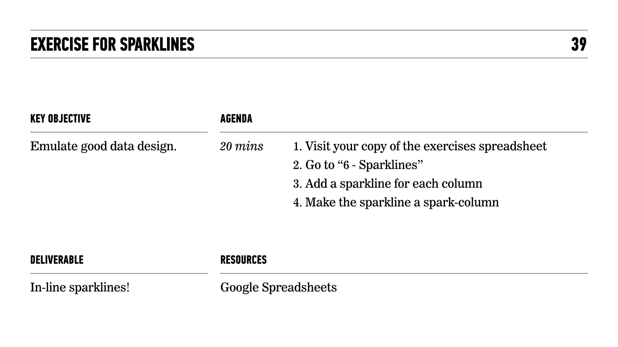 KEY OBJECTIVE AGENDA
RESOURCESDELIVERABLE
SPARKLINES + SMALL MULTIPLES
Emulate good data design. 20 mins 1. Visit your copy of the exercises spreadsheet
2. Go to “6 - Sparklines”
3. Add a sparkline for each column
4. Make the sparkline a spark-column
In-line sparklines! Google Spreadsheets
39
 