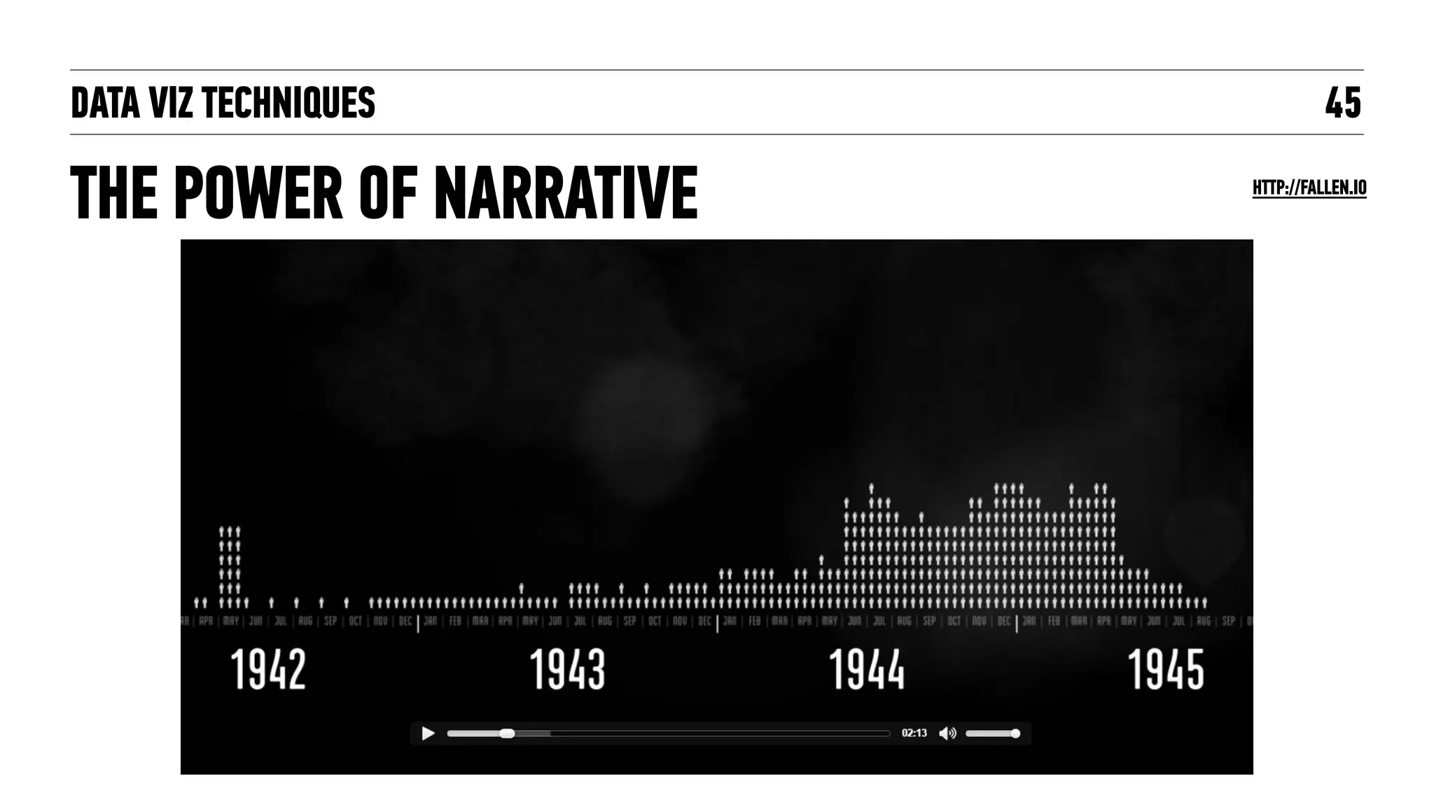 DATA VIZ TECHNIQUES
THE POWER OF NARRATIVE
45
HTTP://FALLEN.IO
 