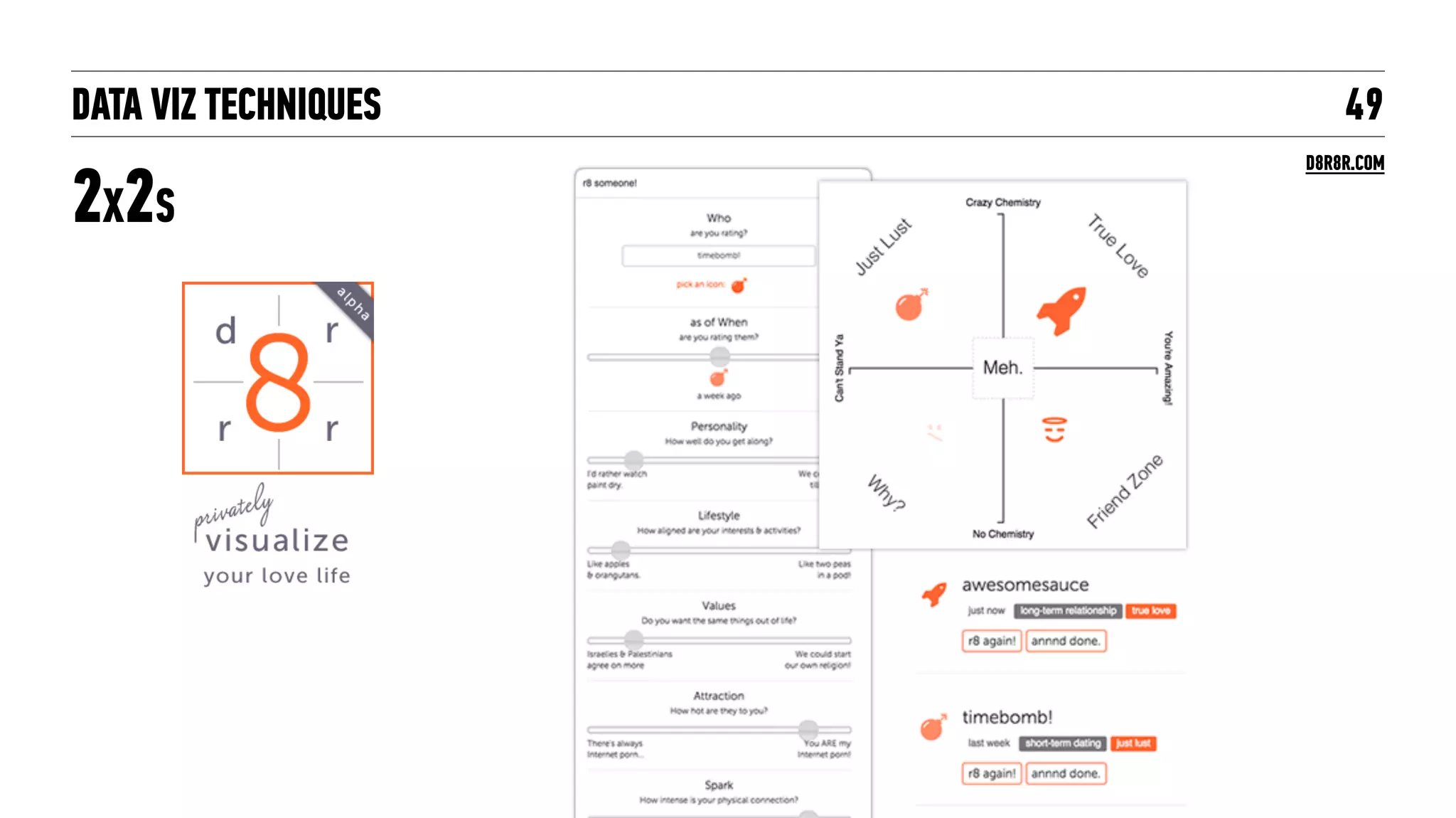 DATA VIZ TECHNIQUES
SMALL MULTIPLES
49
HTTPS://PROQUESTIONASKER.GITHUB.IO/PROJECTS/MOVIEDIALOGUEINTERACTIVE
 