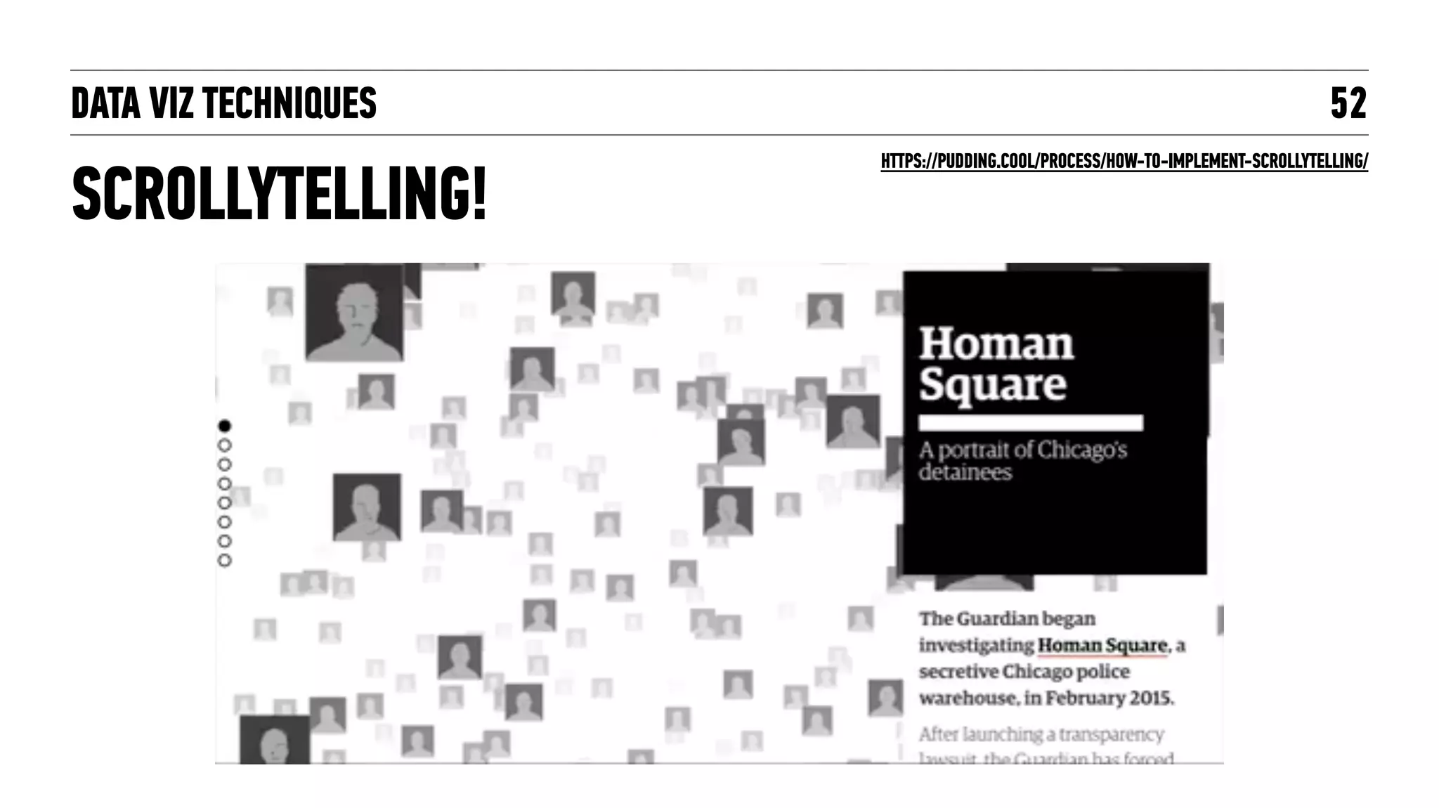 DATA VIZ TECHNIQUES
2X2S
52
D8R8R.COM
 