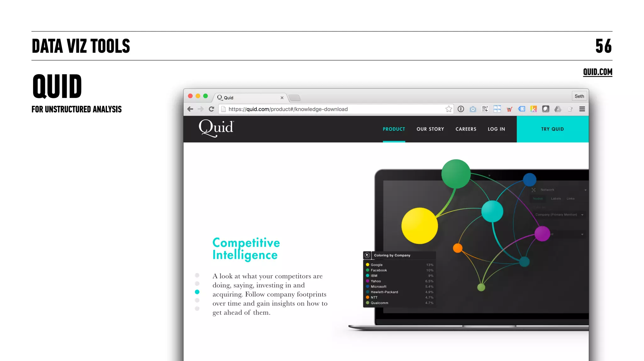 DATA VIZ TOOLS
QUID
56
QUID.COM
FOR UNSTRUCTURED ANALYSIS
 