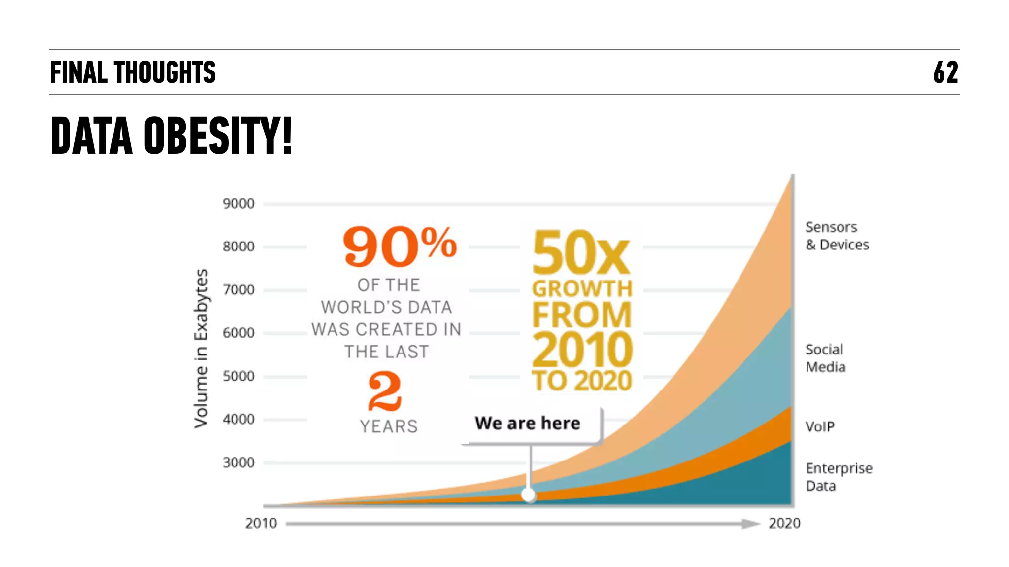 FINAL THOUGHTS
DATA OBESITY!
62
 