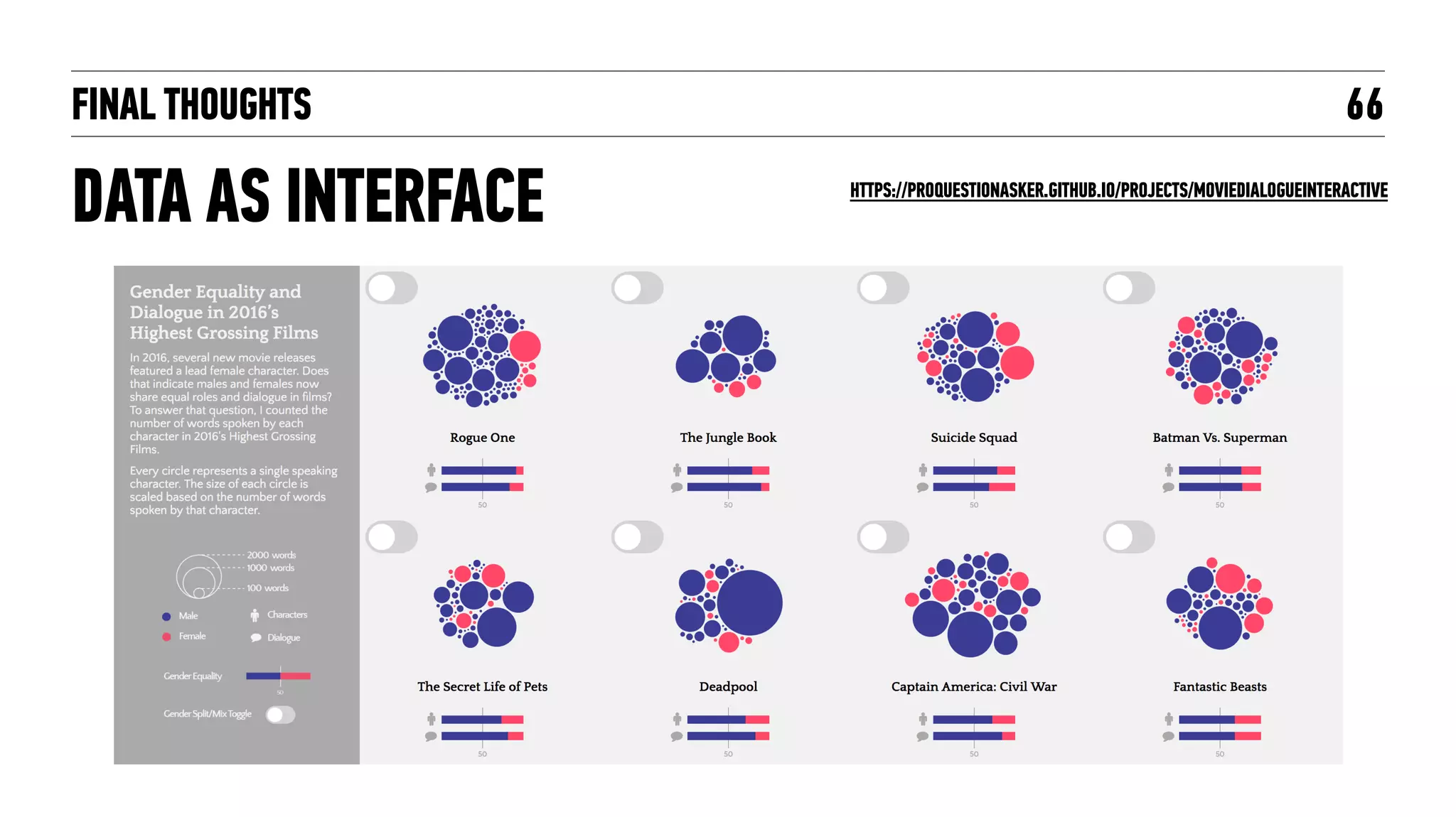 FINAL THOUGHTS 66
DATA AS INTERFACE HTTPS://PROQUESTIONASKER.GITHUB.IO/PROJECTS/MOVIEDIALOGUEINTERACTIVE
 