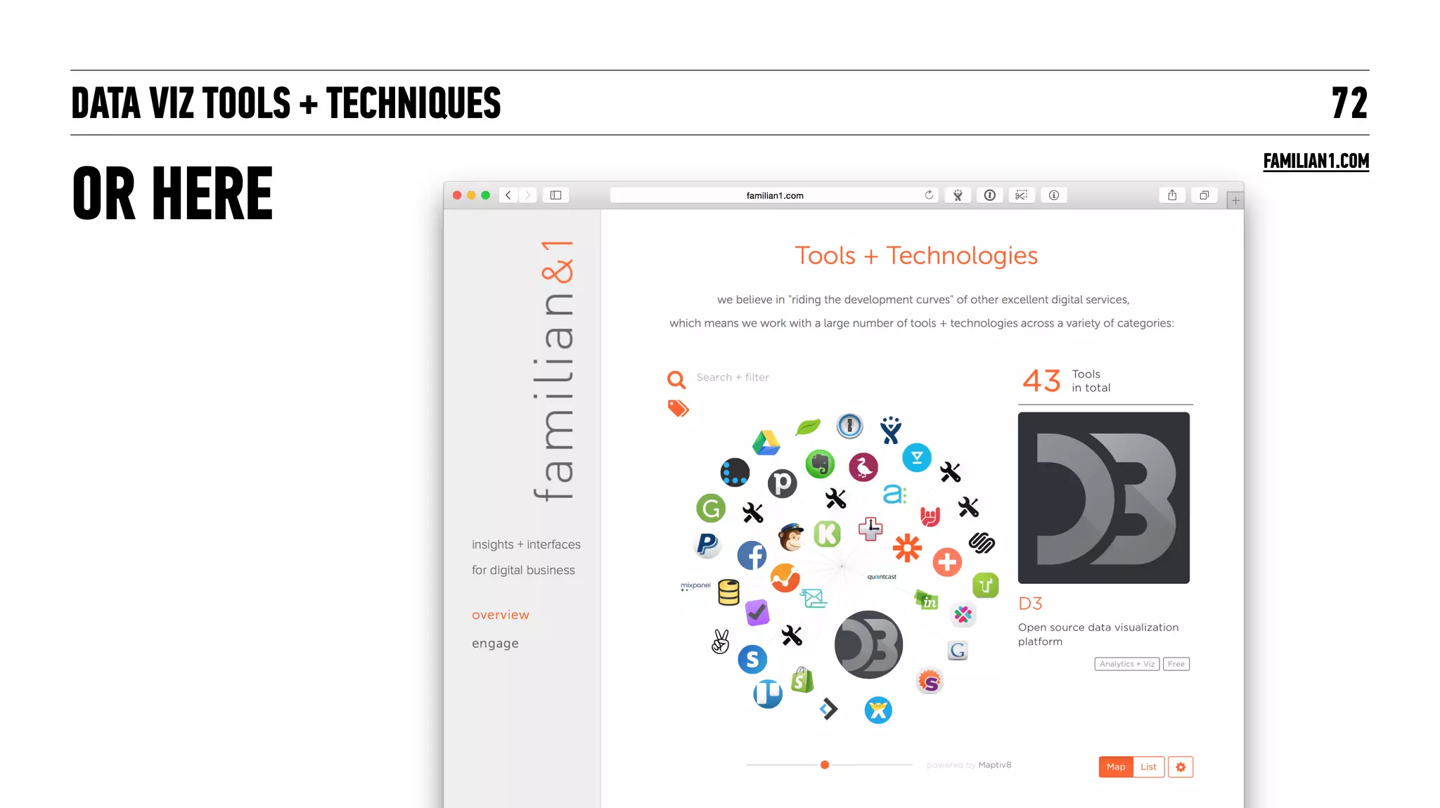 DATA VIZ TOOLS + TECHNIQUES
OR HERE
72
FAMILIAN1.COM
 