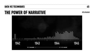 DATA VIZ TECHNIQUES
THE POWER OF NARRATIVE
45
HTTP://FALLEN.IO
 