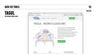 DATA VIZ TOOLS
TAGUL
55
TAGUL.COM
FOR GORGEOUS WORD CLOUDS
 
