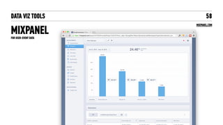 DATA VIZ TOOLS
MIXPANEL
58
MIXPANEL.COM
FOR USER-EVENT DATA
 