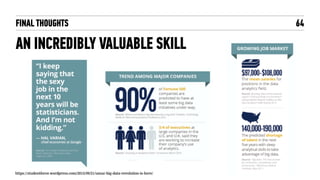 FINAL THOUGHTS
AN INCREDIBLY VALUABLE SKILL
64
https://studentforce.wordpress.com/2013/09/21/umuc-big-data-revolution-is-here/
 