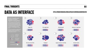 FINAL THOUGHTS 66
DATA AS INTERFACE HTTPS://PROQUESTIONASKER.GITHUB.IO/PROJECTS/MOVIEDIALOGUEINTERACTIVE
 