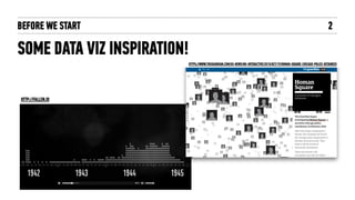 SETH FAMILIAN, FOUNDER + PRINCIPAL, FAMILIAN&1
A BIT ABOUT ME 2
BUSINESS STRATEGY
GROWTH HACKING
PRODUCT MANAGEMENT WEB PR...