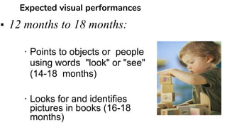 Visual development basics | PPTX