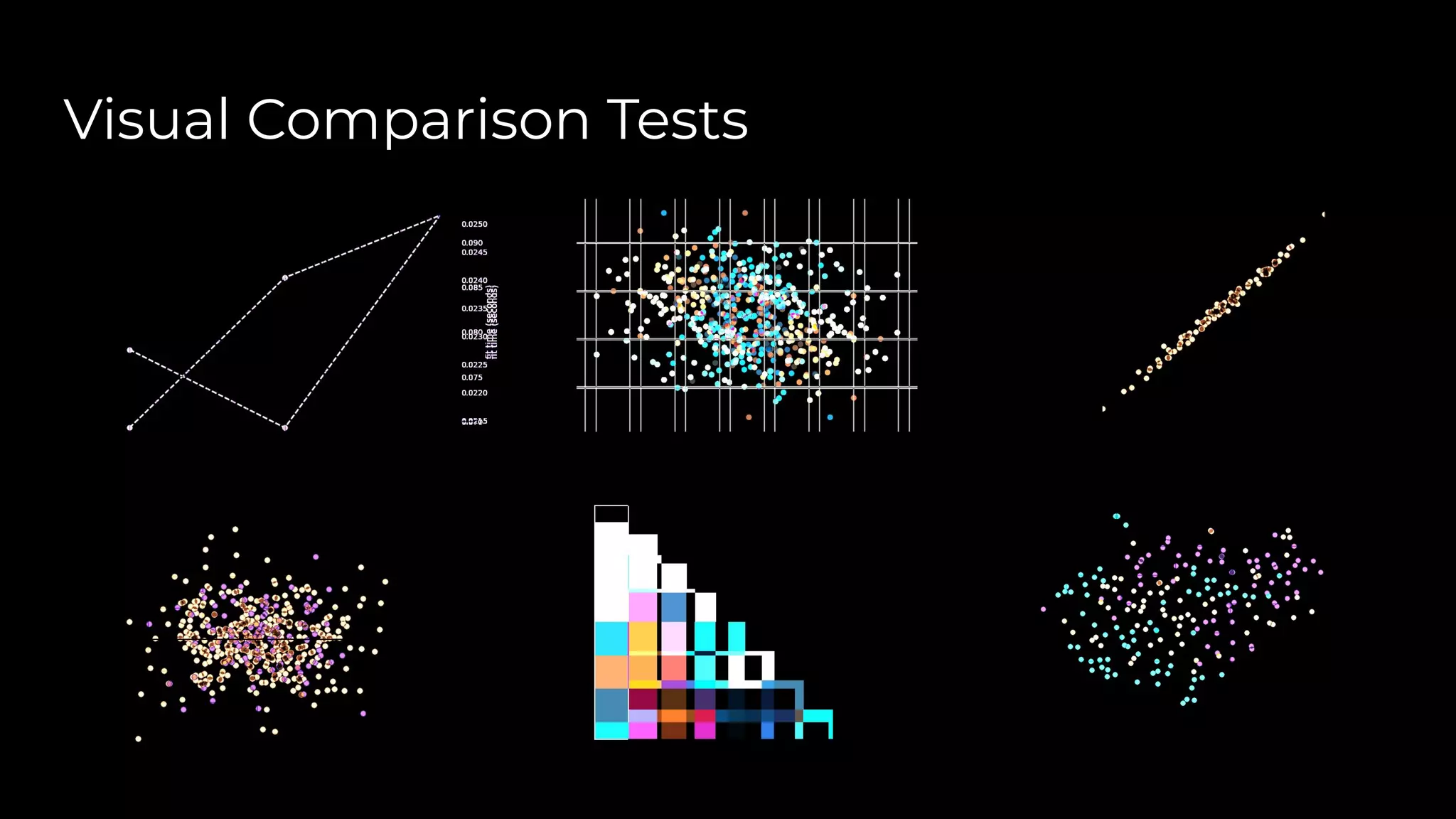 Visual Comparison Tests
 