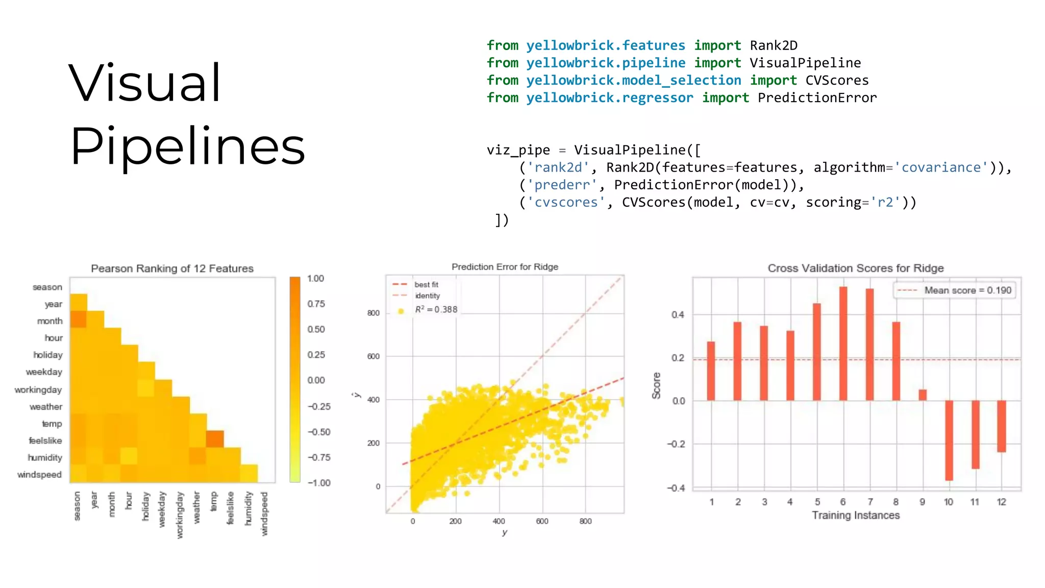 from yellowbrick.features import Rank2D
from yellowbrick.pipeline import VisualPipeline
from yellowbrick.model_selection import CVScores
from yellowbrick.regressor import PredictionError
viz_pipe = VisualPipeline([
('rank2d', Rank2D(features=features, algorithm='covariance')),
('prederr', PredictionError(model)),
('cvscores', CVScores(model, cv=cv, scoring='r2'))
])
Visual
Pipelines
 