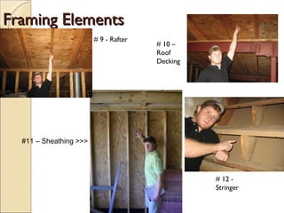 Framing Elements # 9 - Rafter # 10 – Roof Decking # 12 - Stringer #11 – Sheathing >>> 