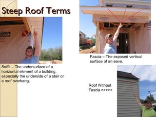 Steep Roof Terms Fascia – The exposed vertical surface of an eave. Soffit – The undersurface of a horizontal element of a building, especially the underside of a stair or a roof overhang. Roof Without Fascia >>>>> 