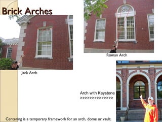Brick Arches Roman Arch Jack Arch Centering is a temporary framework for an arch, dome or vault. Arch with Keystone >>>>>>>>>>>>>> 